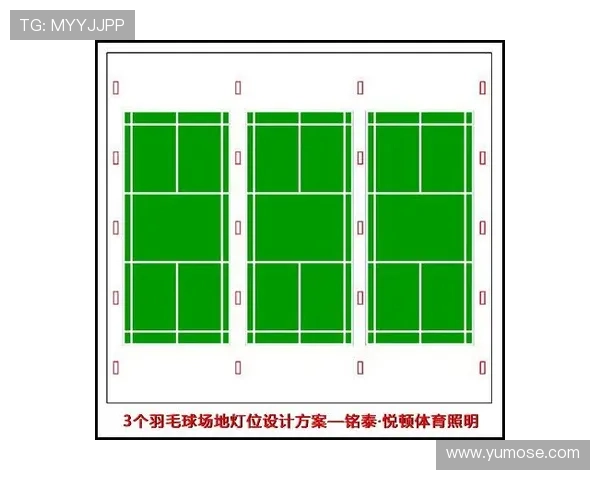 上海羽毛球队运营模式创新探索助力体育发展新篇章 上海羽毛球队运营模式创新探索助力体育发展新篇章