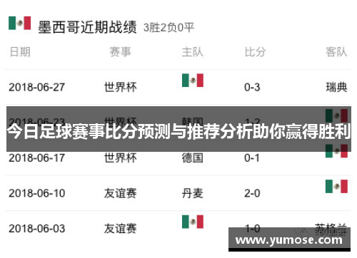 今日足球赛事比分预测与推荐分析助你赢得胜利