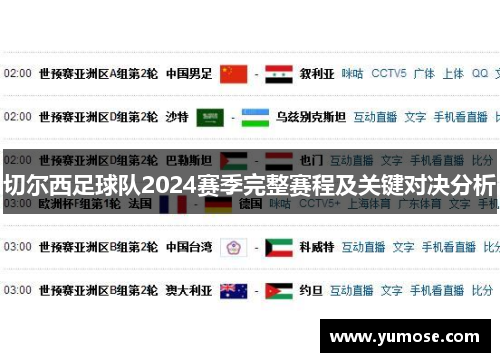 切尔西足球队2024赛季完整赛程及关键对决分析