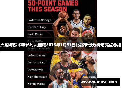 火箭与魔术精彩对决回顾2018年1月31日比赛录像分析与亮点总结